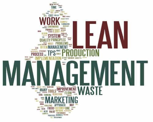 Origen del Lean Management
