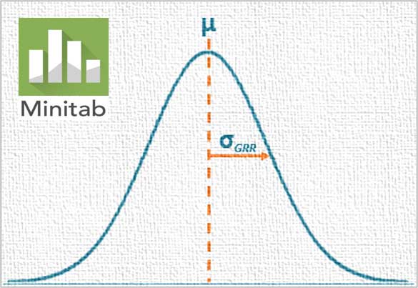 Estudios GRR con Minitab – WEBINAR