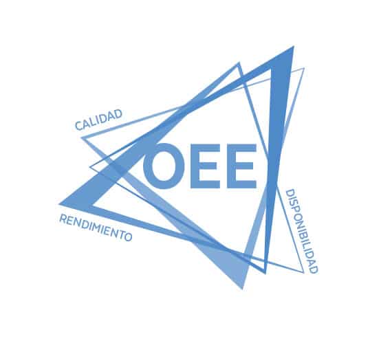 Qué es el OEE y por qué es importante