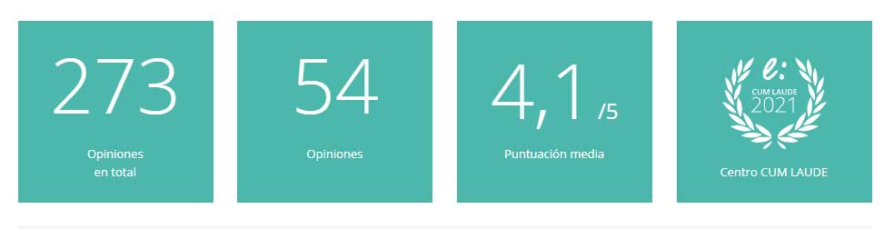 Sello Cum Laude 2021